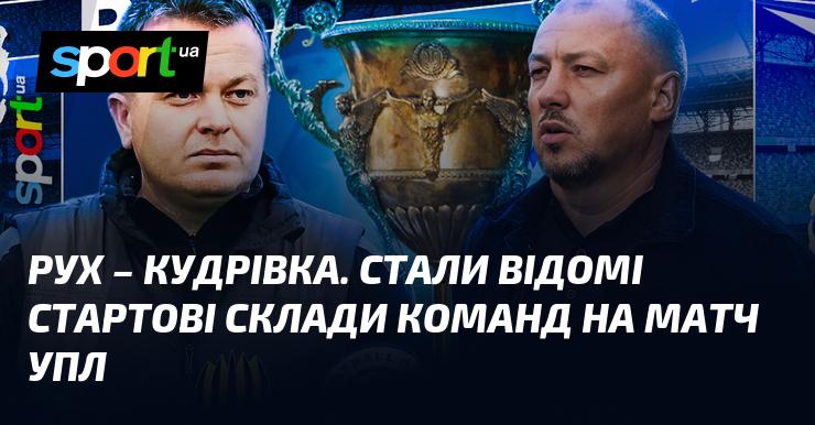 Рух - Кудрівка. Призначено стартові склади команд для матчу Української Прем'єр-ліги.