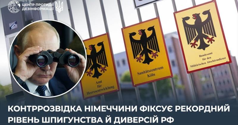 Німецька контррозвідка зафіксувала безпрецедентний сплеск діяльності шпигунів та диверсантів з Росії, повідомляє ЦПД.