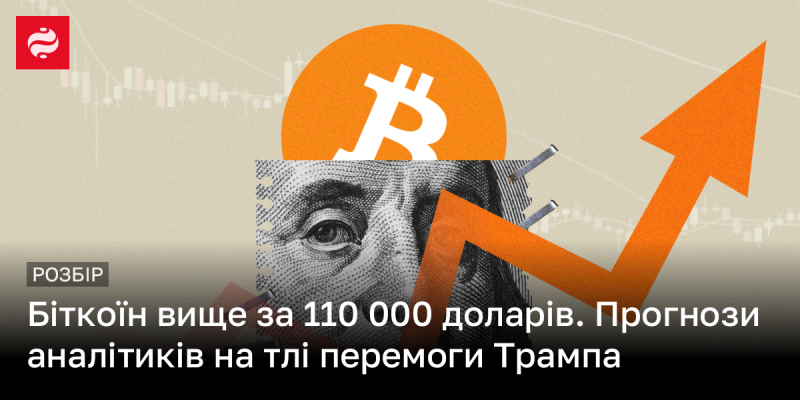 Біткоїн перевищив 110 000 доларів. Прогнози експертів на фоні успіху Трампа.