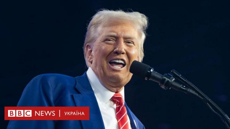 Гренландія, Канада та Панамський канал: причини, чому Трамп висловлює загрози їх анексії - BBC News Україна.