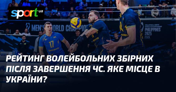 Оцінка волейбольних команд після закінчення чемпіонату світу: яка позиція у України?