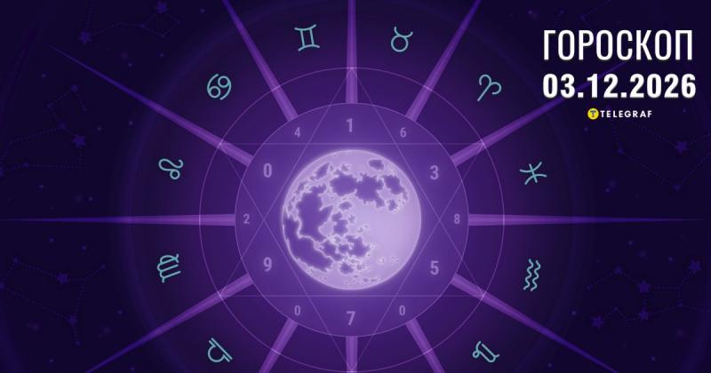 Гороскоп на 3 січня: Раків чекають вдалий подорожі, тоді як Дівам слід бути готовими до викликів у стосунках.