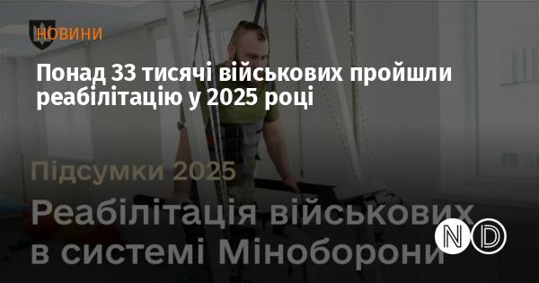 Більше 33 тисяч військовослужбовців отримали реабілітацію у 2025 році.